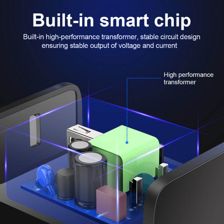 18w-usb-charger-fast-charging-5v-3a-สำหรับ-12-11-pro-max-samsung-xiaomi-แท็บเล็ตด่วนชาร์จ3-0เครื่องชาร์จศัพท์มือถือ