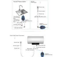 ปั๊มบูสเตอร์ปั๊มอาบน้ำ25L อัจฉริยะเงียบ100-240V สำหรับห้องครัว