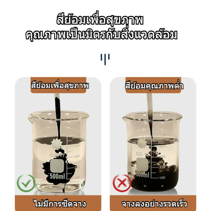 ส่งจากกทม-พร้อมสต็อก-ผ้ากันเปื้อนครัวกันน้ำและน้ำมันทนคราบ-ปลอกแขน-ผ้ากันเปื้อนครัวกันน้ำและน้ำมันทนสำหรับการปรุงอาหารที่ปราศจากความยุ่งเหยิง