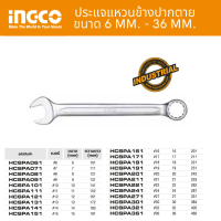 INGCO ประแจแหวนข้างปากตาย (ตัวเดี่ยว) ขนาด 6 - 36 มม. ( Combination Plier )