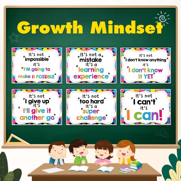 Kids Growth Mindset Motivational English Poster Flashcards ...