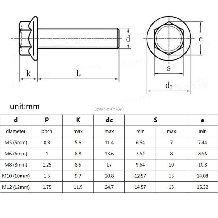 10-buah-lot-a2-70-kepala-heksagon-baja-tahan-karat-dengan-tutup-flensa-bergerigi-sekrup-hex-washer-head-boltm5-m6-m8-m10-m12