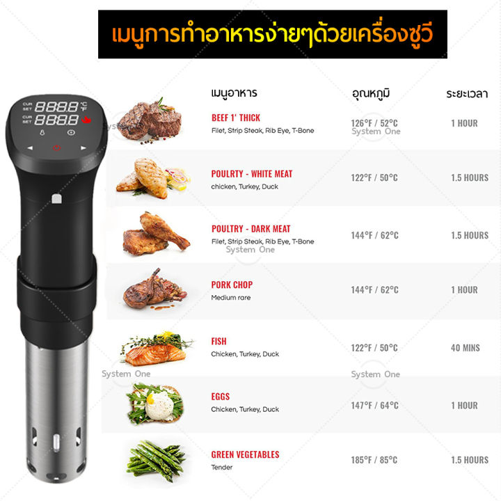 เครื่องsousvide-แถมฟรีถุงสูญญากาศ-เครื่องซูวี-กำลังไฟฟ้า-1800-วัตต์-หม้อสแตนเลส-หม้อนึ่งไฟฟ้า-แถมฟรีถุงสูญญากาศ