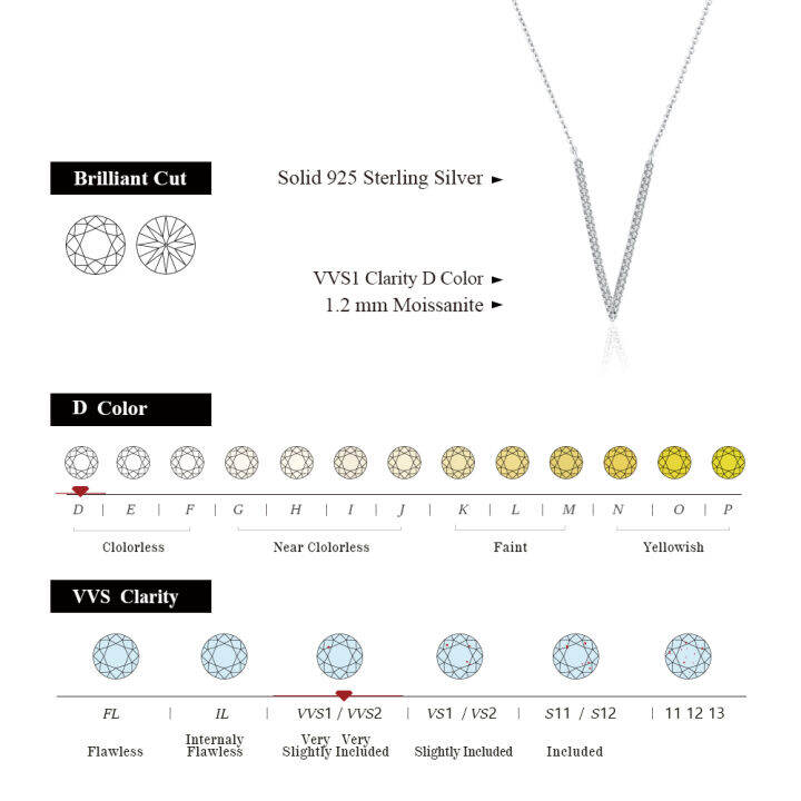 attagems-2022รอบตัด-d-vvs1-moissanite-สร้อยคอเงินแท้925ผ่านเพชรจี้สร้อยคอสำหรับผู้หญิงสาวของขวัญ