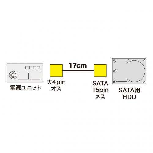 sanwa-จำหน่ายสายไฟอนุกรม-ata-17ซม-พร้อมสลัก-tk-pwsatalan