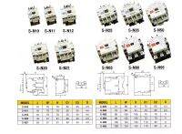 Magnetic S-N35-60A-380V