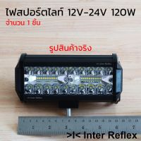 ส่งฟรี ไฟสปอร์ตไลท์รถยนต์ 12V -24V 120W จำนวน 1 ชิ้น ไฟรถยนต์ ของแต่งรถยนต์