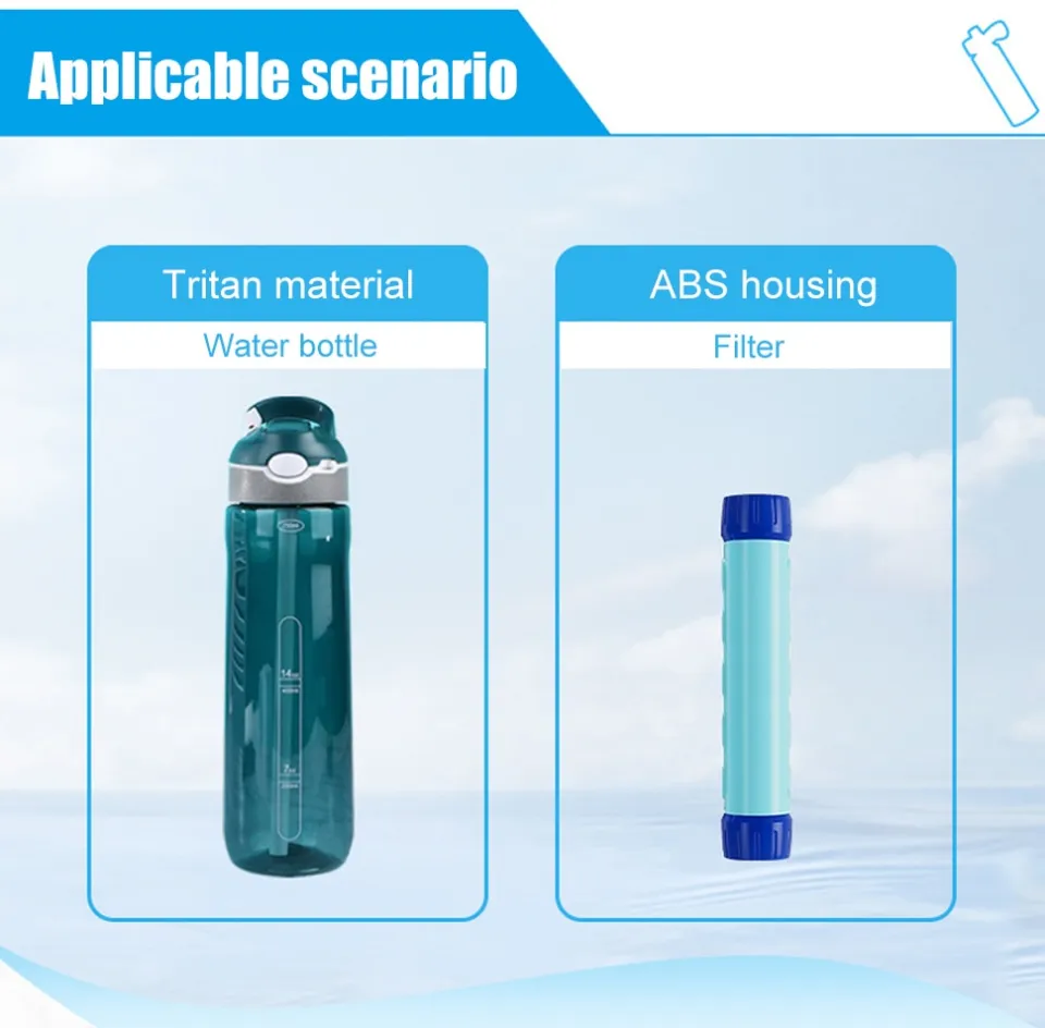 750ML Outdoor Water Filter Straw Bottle/Cup for Survival or