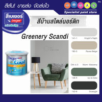 เบเยอร์คูล ออลพลัส กึ่งเงา สไตล์นอร์ดิก-แบบ GREENERY SCANDI (กป.)