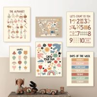 Shapes Days Of Week Alphabet Count To Ten World Map Grow Own Nursery Art Canvas Paintings Posters Kids Room Wall Pictures Decor