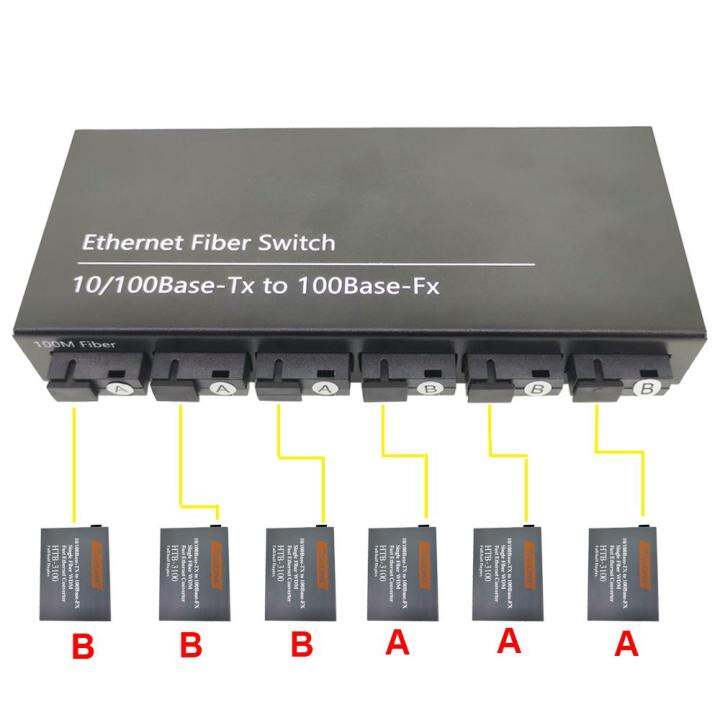 (3A 3B) 10/100M Switch 6 Fiber Port 25KM 2 UTP RJ45 Fast