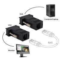 300ชิ้น/ล็อตตัวขยาย VGA ตัวผู้ไปยัง CAT5วิดีโอ LAN RJ45 CAT6สายเคเบิลเครือข่ายสายอะแดปเตอร์ใหม่