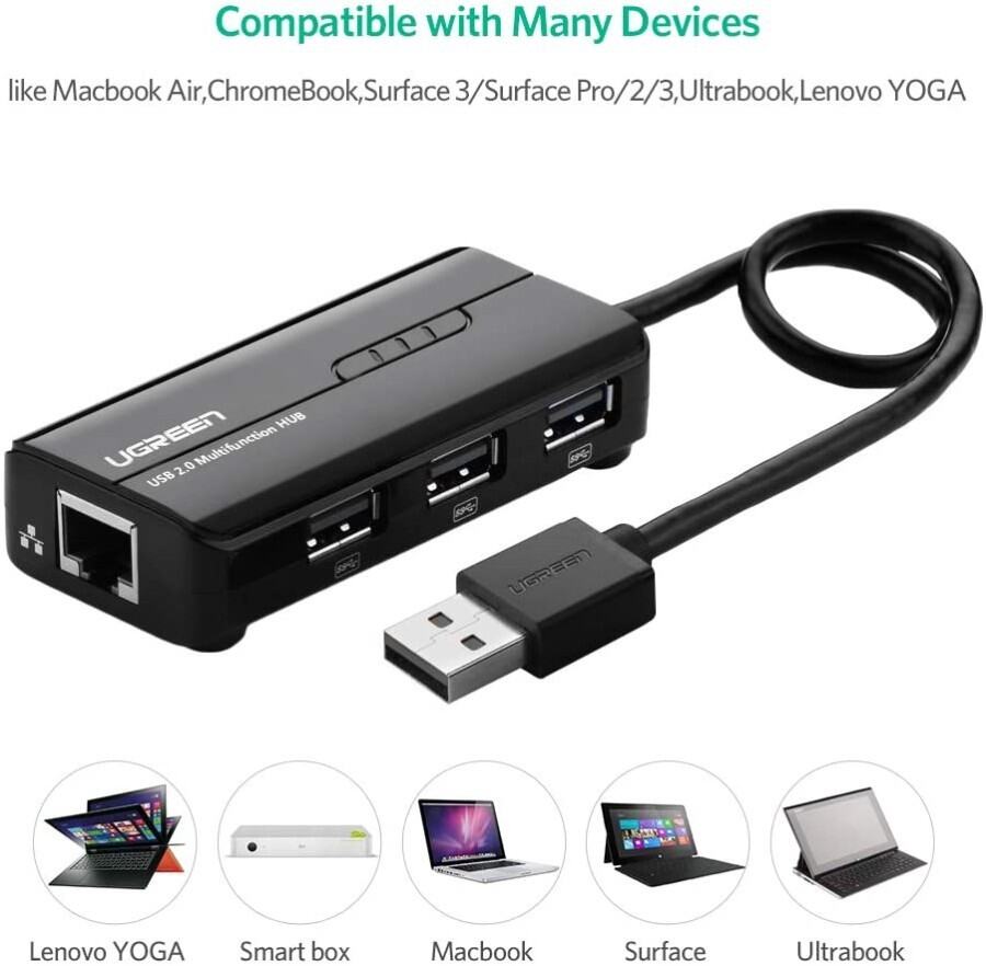 ugreen ethernet adapter mac not connecting