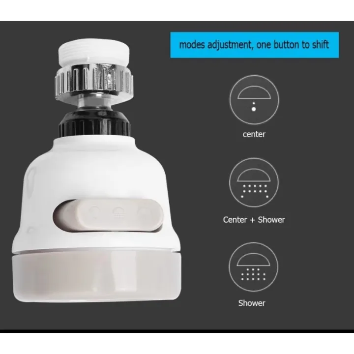 Water-saving 360-degree rotating adjustable faucet three-speed ...