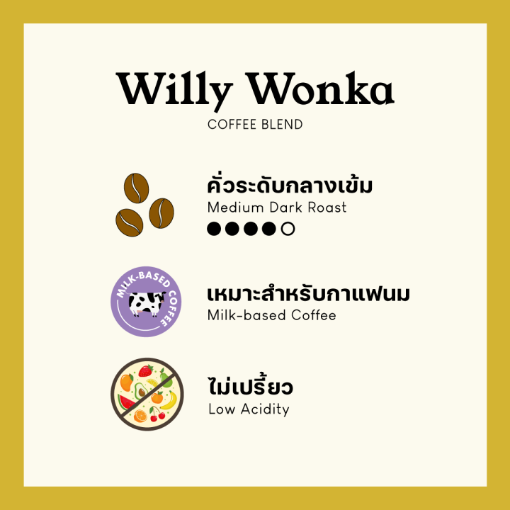 surya-coffee-explorers-เมล็ดกาแฟคั่วกลางเข้ม-willy-wonka