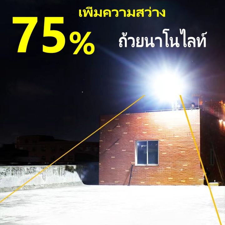 wowowow-รุ่นอัพเกรด-นาโนเทคโนโลยีใหม่ล่าสุด-solar-lights-100w-600w-กันน้ำ-ip76-โซล่าเซลล์-สปอตไลท์แบตเตอรี่พลังงานแสงอาทิตย์-ราคาสุดคุ้ม-พลังงาน-จาก-แสงอาทิตย์-พลังงาน-ดวง-อาทิตย์-พลังงาน-อาทิตย์-พลัง