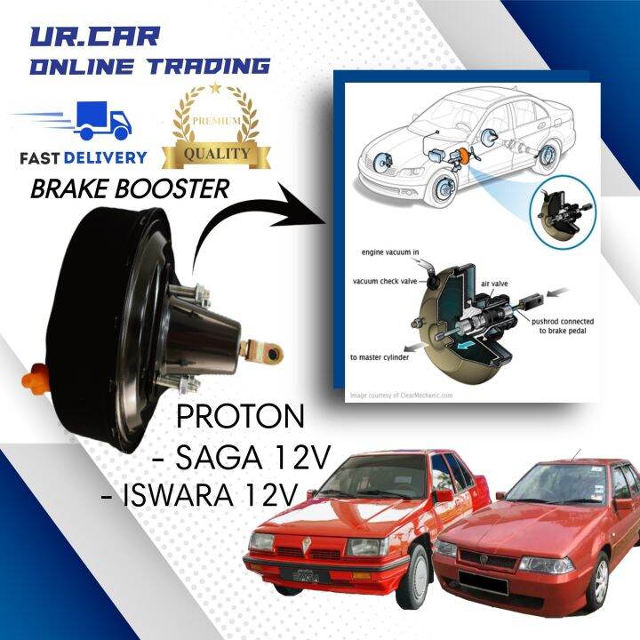 Proton Saga V Iswara V Brake Booster Pump Premium Quality Product Ready Stock In