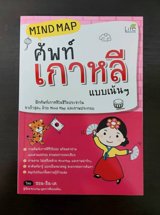 inspal-หนังสือ-mind-map-ศัพท์เกาหลีแบบเน้นๆ