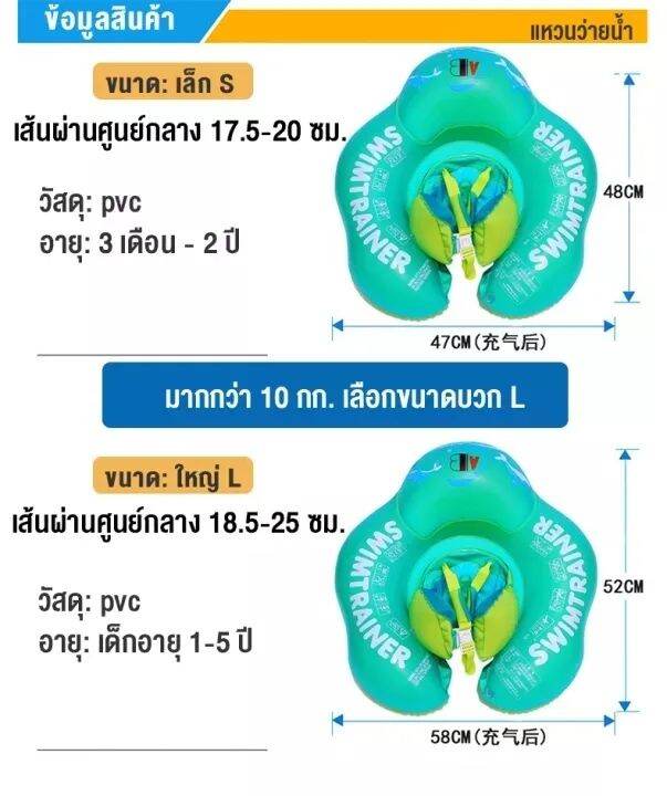 2023อัพเกรดลาสุด-ห่วงยางเด็ก-6-12-เดือน-ห่วงยางว่ายน้ำสําหรับเด็ก-ห่วงยางเด็ก1ขวบ-2ขนาด-ห่วงยางทารก-ห่วงยางเล่นน้ำเด็ก-ห่วงยางเล่นน้ำ-ห่วงยาง-ห่วงยางเด็ก