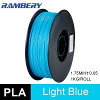 【Tech-savvy】 เครื่องพิมพ์3D 1กก. Petg/pla/abs Filament 1.75/3.0สำหรับ Makerbot,Reprap,UP,Afinia,Flash Forge และเครื่องพิมพ์3D FDM ทั้งหมด,สีฟ้าอ่อน