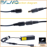 Follow Get More【PXLMG】 แจ็คกลมไปยัง Square plug ADAPTER Charger ตัวแปลงไฟสำหรับ Lenovo ThinkPad