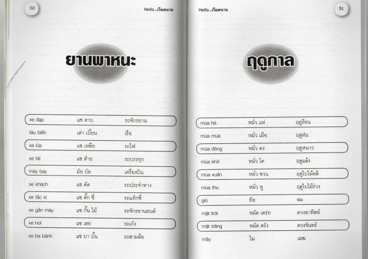สนุกกับภาษาเวียดนามhelloเวียดนาม50บ-3246