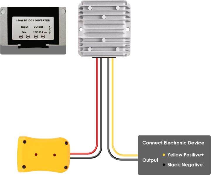 หม้อแปลงแรงดันไฟฟ้า-dc-สำหรับ-dewalt-20v-ถึง12v-ท่าเรือพลังงาน180w-อินเวอร์เตอร์-diy-อะแดปเตอร์เพิ่มบัคอัตโนมัติ