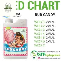 [ready stock]Advanced Nutrients Bud Candyมีบริการเก็บเงินปลายทาง