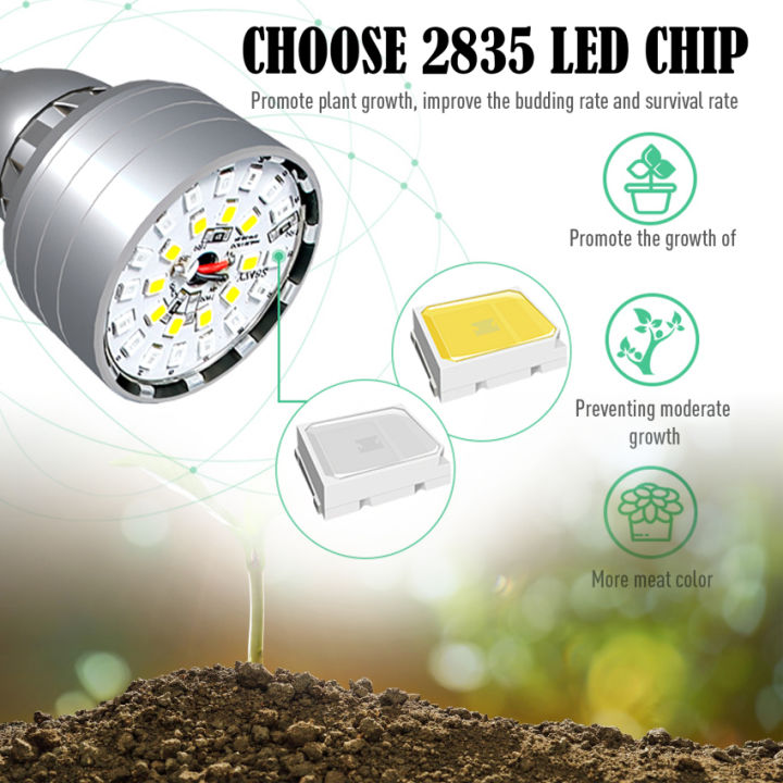 led-grow-light-สำหรับพืชในร่ม-คอห่านคู่หัวคลิปบนไฟพืชสำหรับต้นกล้า-succulents-ฟังก์ชั่นจับเวลาที่มี3โหมดและความสว่าง5ระดับ-4-8-12h-จับเวลา