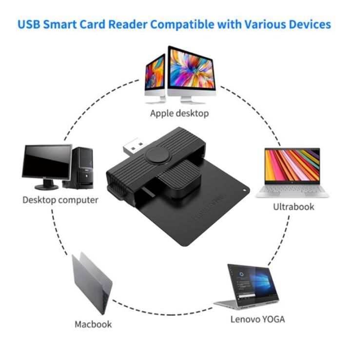 87ha-contact-smart-card-reader-support-hot-swap-usb2-0-memory-card-adapters-smart-card-slot-and-sim-card-tray-memory-card