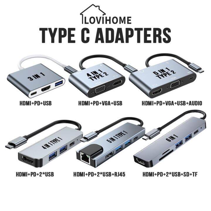 {New age digital} SG USB Type C Hub to HDMI VGA Card Reader RJ45 PD