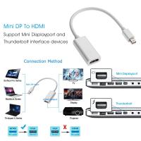 ABDFG Home Audio Video Thunder Bolt Digital Display Port Adapter Mini DP To HDMI Cable Converter ชาย-หญิง