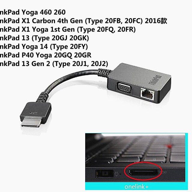 ของแท้สำหรับ-lenovo-thinkpad-x1คาร์บอนต่อขยายอีเธอร์เน็ตสายเคเบิลอะแดปเตอร์-rj45-4x90q84427-04x6435-4x90j31060-01yu026