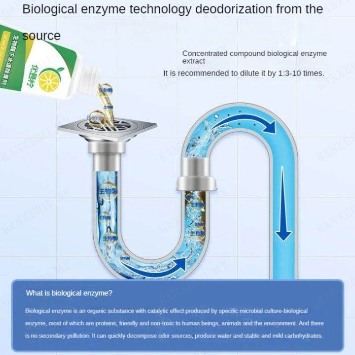 ganze011 Deodorant Toilet Pipe Cleaning Liquid Toilet Pipe Cleaning