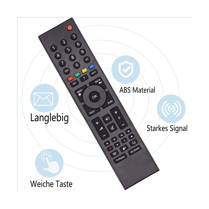 replacement-remote-control-smart-remote-control-for-grundig-rc321480103-tp6187r-p7187