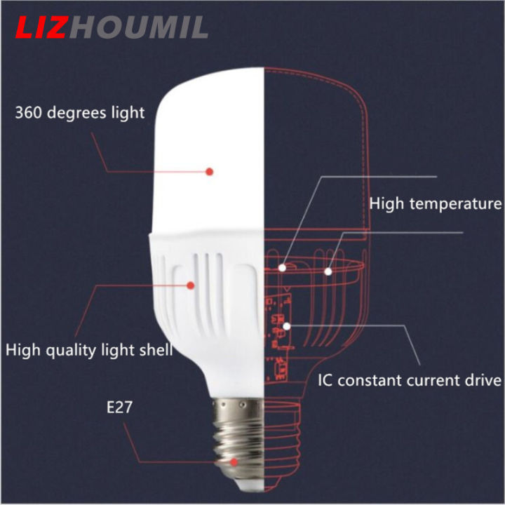 หลอดบอลประหยัดพลังงาน-led-lizhoumil-e27แสงสีขาว170-265v