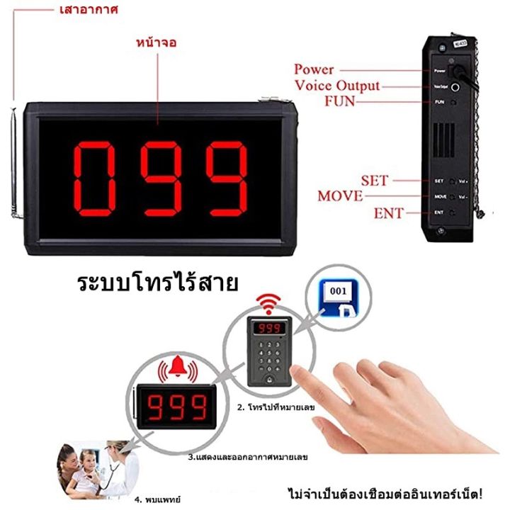 1-2-วันจัดส่งที่รวดเร็ว-daytech-ระบบเรียกคิว-แบบไร้สาย-สําหรับร้านอาหาร-เครื่องเรียกคิว-แบบไร้สาย-999-รอบคิว-สำหรับร้านอาหาร-ck01