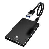 ✉ CFexpress Type-B Memory Card Reader FB-CFeTBs【USB3.1 Type-C】High Speed for R5/1DX3 Z7 Nikon Z7/Z6/Z7II/D5/Panasonic S1/S1R