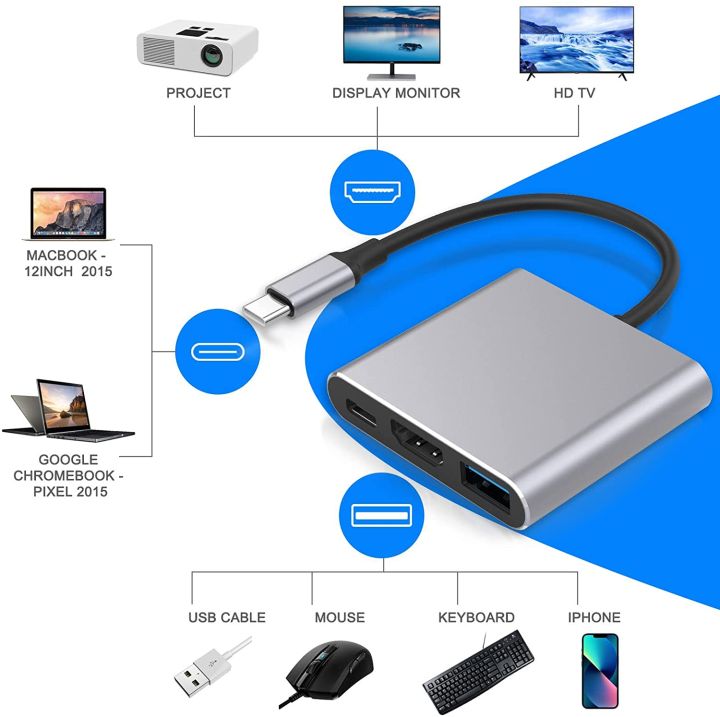 usb-c-to-hdmi-multiport-adapter-thumderbolt-3-to-hdmi-4k-video-converter-usb-3-0-hub-port-pd-quick-charging-port-with-large-proj-usb-hubs