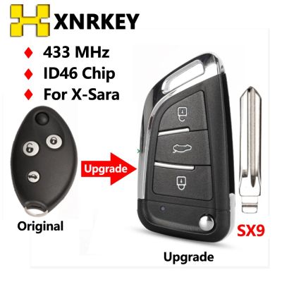 XNRKEY 3ปุ่มแก้ไขกุญแจรถยนต์รีโมทพลิก433Mhz ชิป ID46 Fob สำหรับ Citroen X-Sara C5 C3ก่อน2009ด้วย SX9