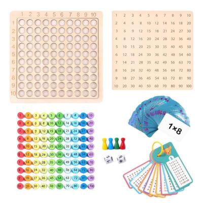 Learn Multiplication For Kids 3in 1 Geoboard For Toddlers Funny Counting Toy For Toddlers Child Over 3 Years Old Birthday Gift Math Learning Toy Board Game manner