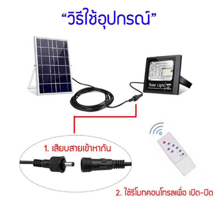 ไฟโซล่าเซลล์-ไฟสปอร์ตไลท์-led-สว่างมากกกก-400w