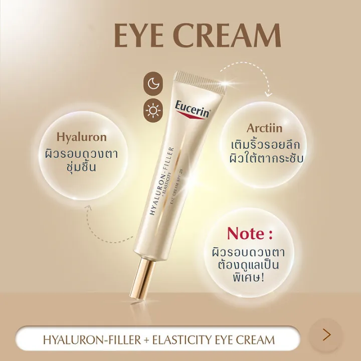 eucerin-hyaluron-hd-radiance-lift-eye-cream-15ml-ยูเซอริน-ผลิตภัณฑ์บำรุงผิวรอบดวงตา