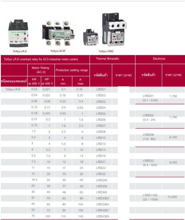 schneider-โอเวอร์โหลด-รุ่น-lrd12-5-5-8a-คุณภาพสูง-ทนทาน-พร้อมส่ง-ของแท้-ธันไฟฟ้าออนไลน์