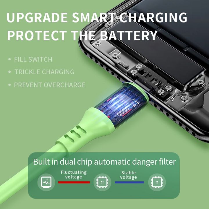 4a-usb-type-c-cable-liquid-soft-glue-micro-usb-fast-charging-cable-suitable-for-android-vivo-oppo-xiaomi-samsung-docks-hargers-docks-chargers