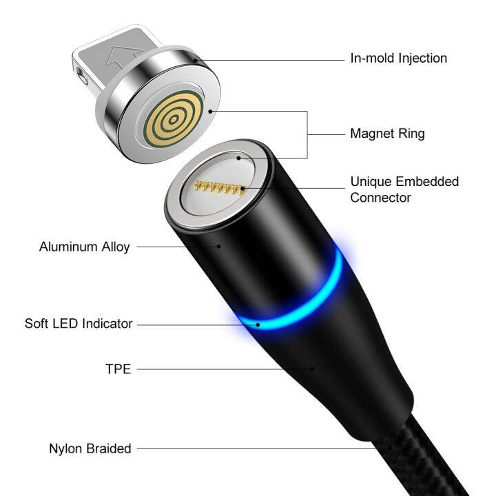 spot-express-magnetic-cablechargingusb-type-ccordphone-charger-for-iphone11-8xiaomidata-kabel