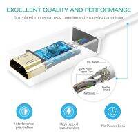 Mini Thunderbolt Mini Display Port To HDMI สำหรับ ProAiriMac และ Surface