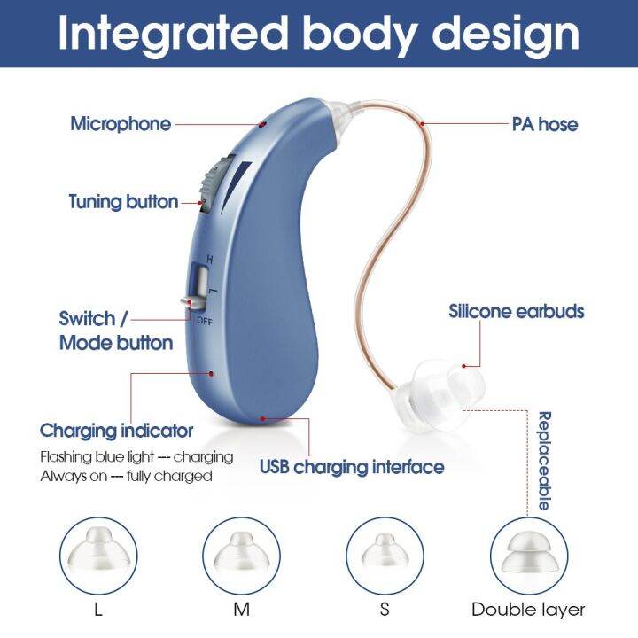 zzooi-more-glory-mini-wireless-bte-behind-ear-personal-digital-hearing-aids-air-conduction-sound-amplifier-for-deafness-vhp-1206