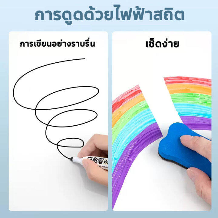 60x300cm-สติกเกอร์-ไวท์บอร์ด-ดูดซับด้วยไฟฟ้าสถิต-whiteboard-กระดานไวท์บอร์ด-สติ้กเกอร์ไวท์บอร์ด-ติดง่าย-ไม่เป็นรอย-ไวท์บอร์ดติดผนัง-แผ่นไวท์บอร์ด