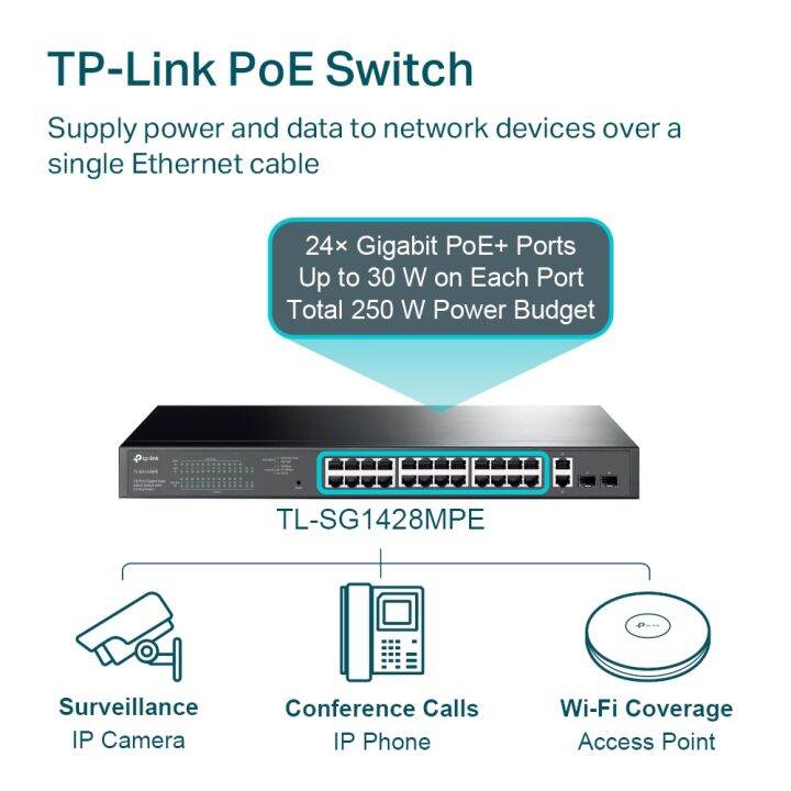 tp-link-sg1428pe-28-port-gigabit-easy-smart-switch-with-24-port-poe-ของแท้-ประกันศูนย์ตลอดอายุการใช้งาน